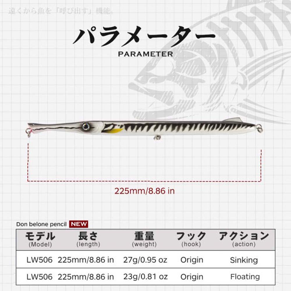 Hunthouse Pencil Fishing Lure  – Rain Stick Percussion Bewertung und Preis